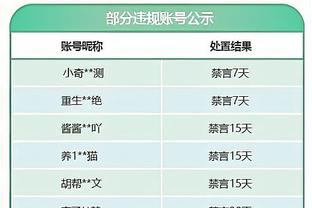 准三双！追梦6中3拿到6分12板13助